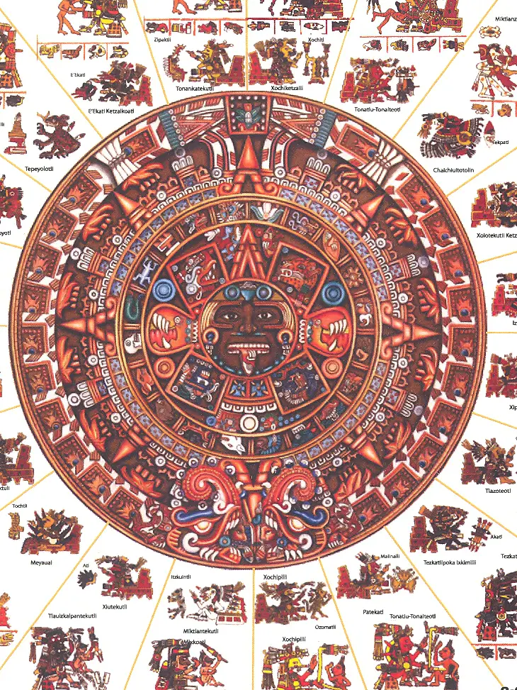 Eine kosmogonische Lektüre des Pantheons der mexikanischen Tradition mit Blick auf religiösen Synkretismus