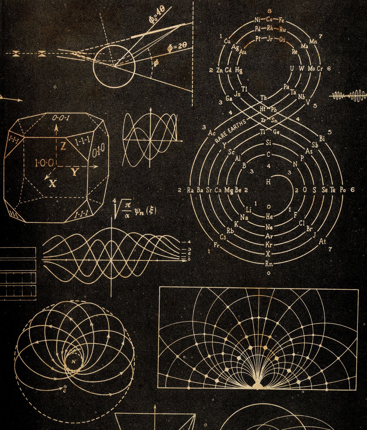 Luitzen E. J. Brouwer: quando la Matematica incontra la Mistica
