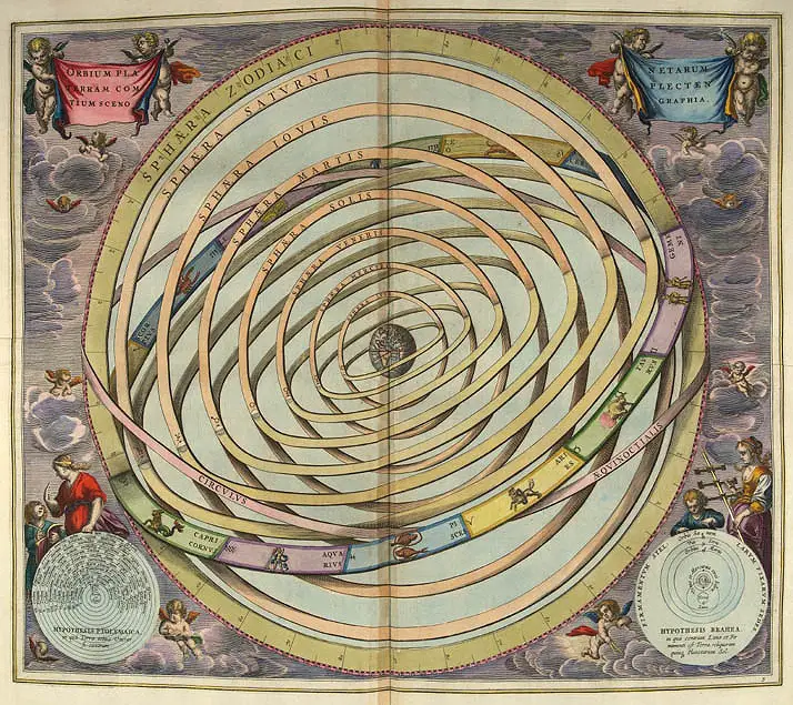 Il "revival" dell'Astrologia nel '900 secondo Eliade, Jünger e Santillana