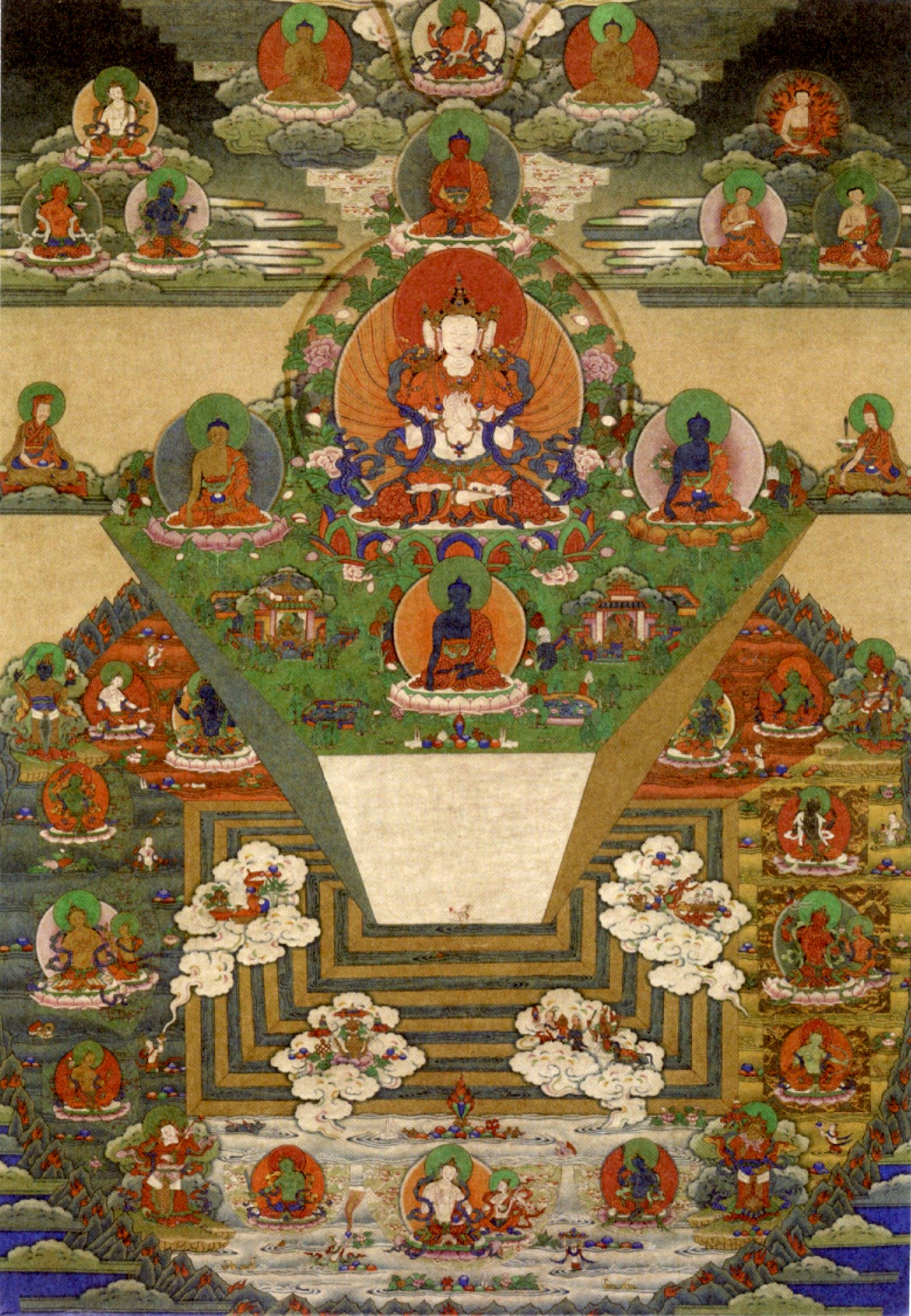 Bhutanese_thanka_of_Mt._Meru_and_the_Buddhist_Universe